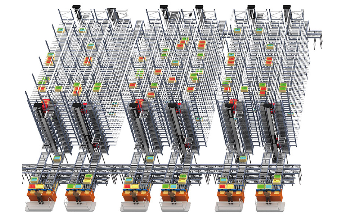 智能仓储系统 ｜为客户提供更智能高效的储存解决方案