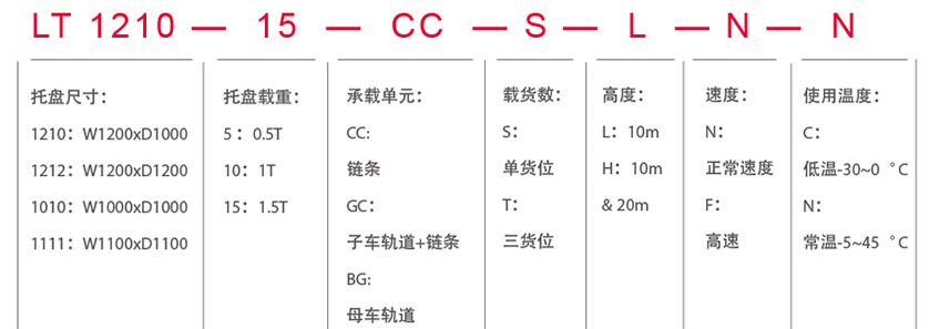 托盘式垂直输送机 托盘式垂直输送机